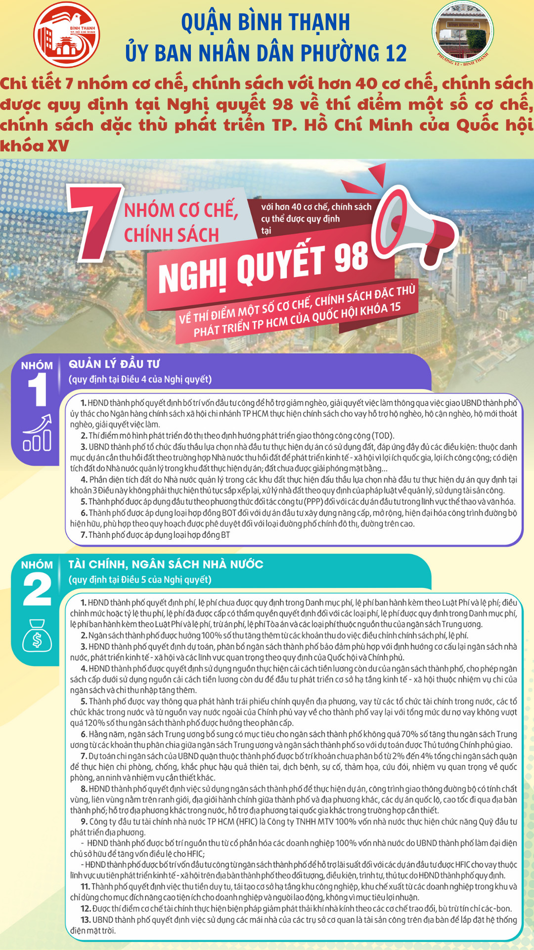 Nghị quyết số 98/2023/QH15 ngày 24/6/2023 của Quốc hội về thí điểm một số cơ chế, chính sách đặc thù phát triển Thành phố Hồ Chí Minh